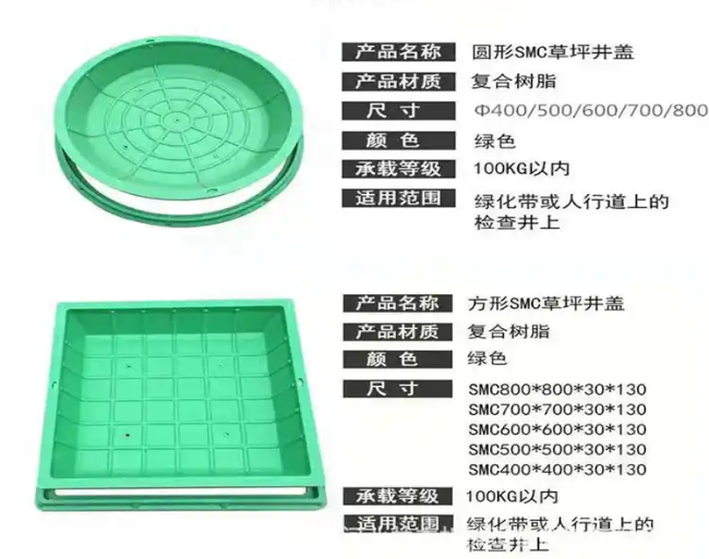 凌河树脂复合种植井盖展示